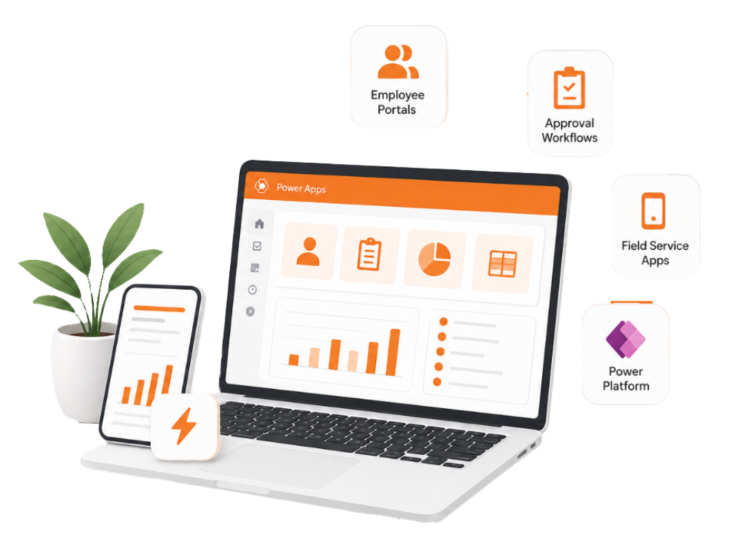 Enterprise Kentico migration