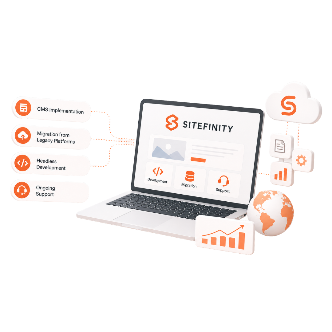 DXP sitefinity