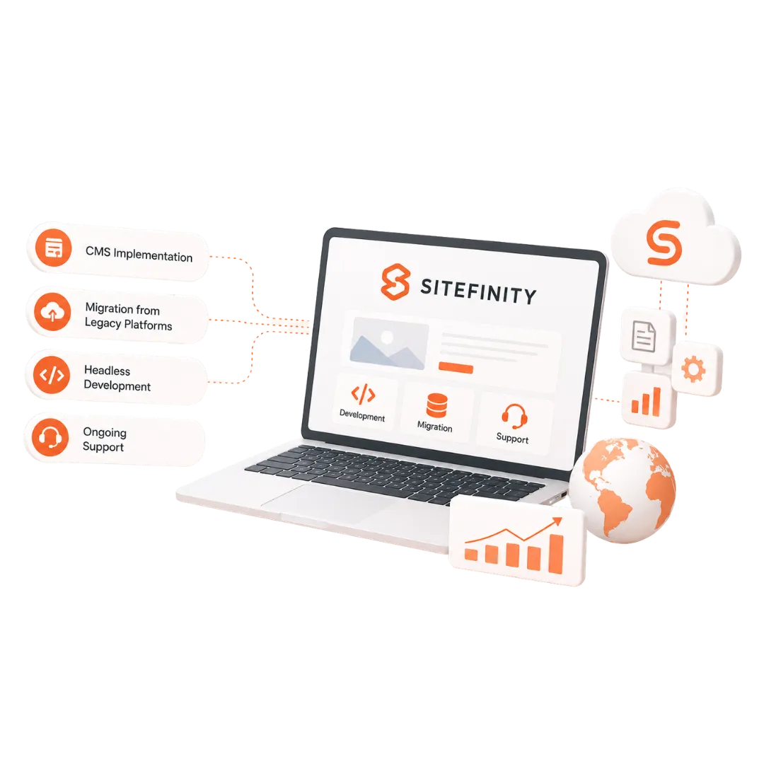DXP sitefinity