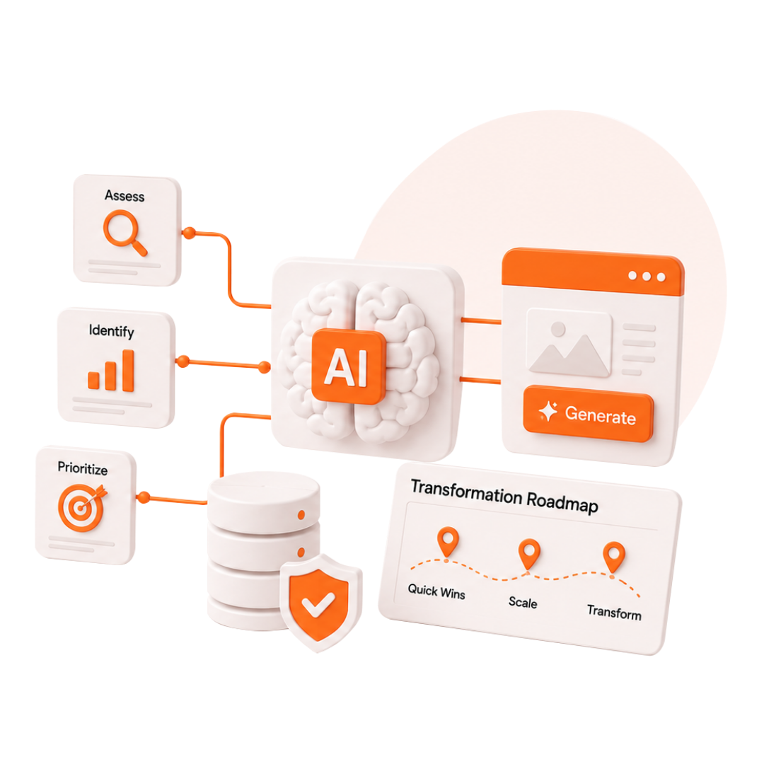 Enterprise Kentico migration