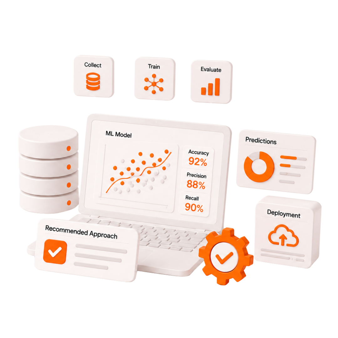 Enterprise Kentico migration