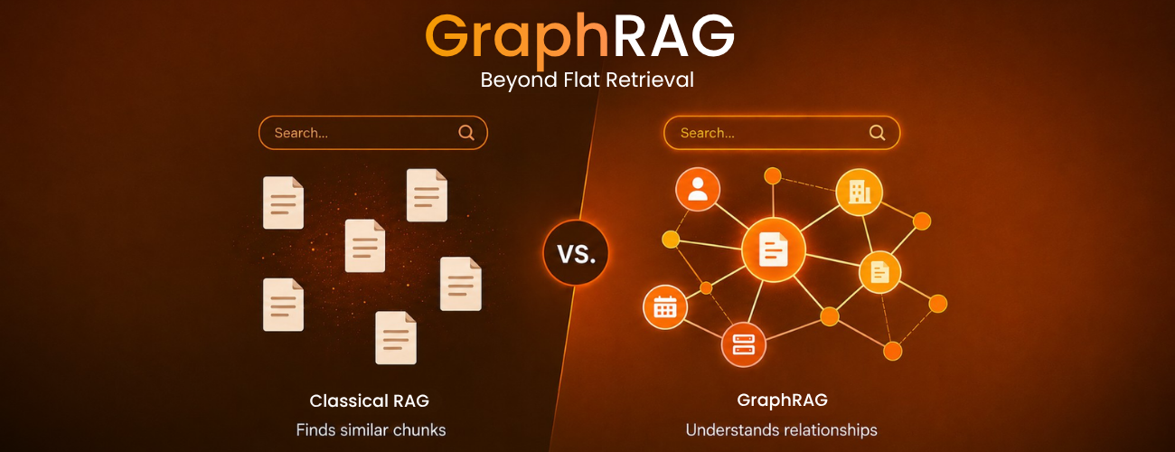 GraphRAG and Its Advantages Over Classical RAG