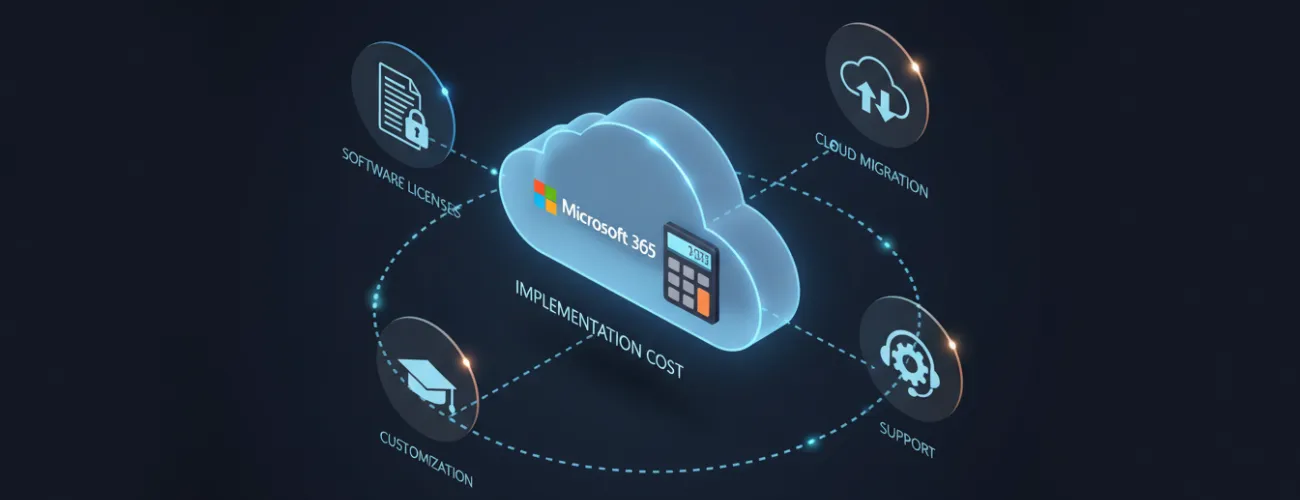 Kentico_Development_Model-1300.webp