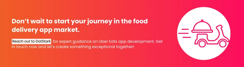 Cost-to-Develop-an-App-Like-Uber-Eats-2.webp